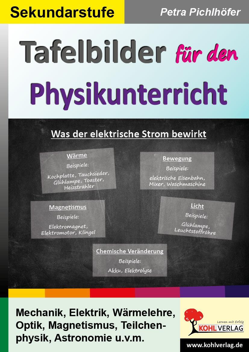 Cover: 9783960404606 | Tafelbilder für den Physikunterricht | Petra Pichlhöfer | Taschenbuch