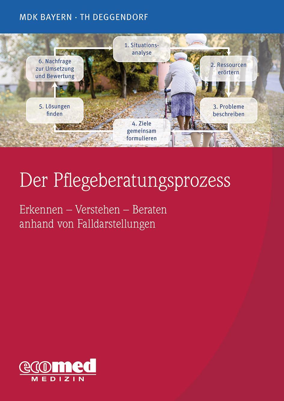 Cover: 9783609155111 | Der Pflegeberatungsprozess | Taschenbuch | Deutsch | 2018 | ecomed
