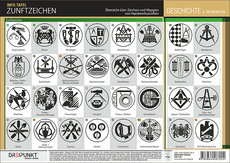 Cover: 9783864487224 | Zunftzeichen | Übersicht über Zeichen und Wappen von Handwerkszünften