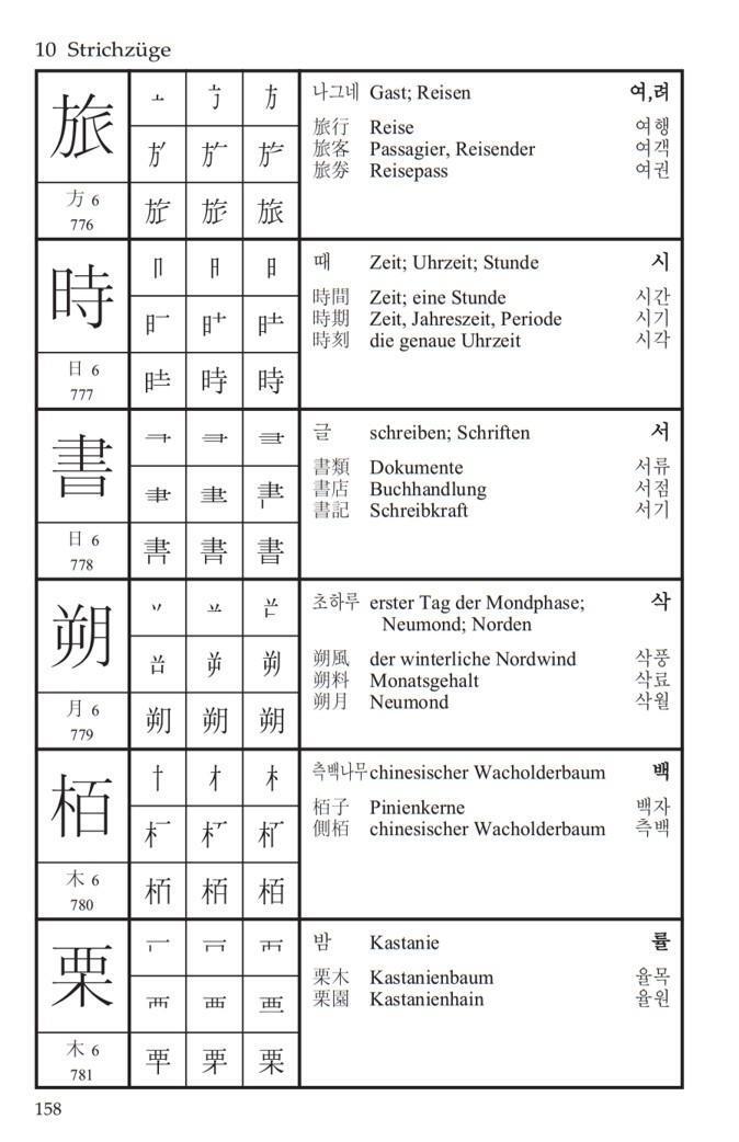 Bild: 9783981128734 | Hanja - Handbuch der chinesischen Schriftzeichen in der...