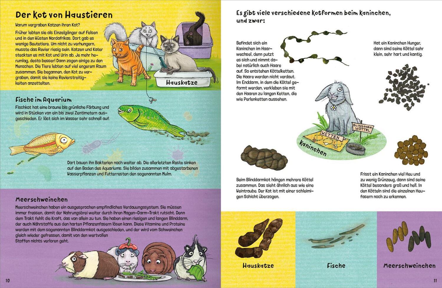 Bild: 9783845851303 | Ganz große Kacke! Das tierische Haufenbuch | Annette Maas | Buch