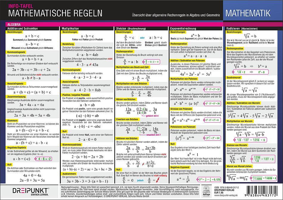 Cover: 9783864483172 | Mathematische Regeln | Michael Schulze | Poster | 2 S. | Deutsch