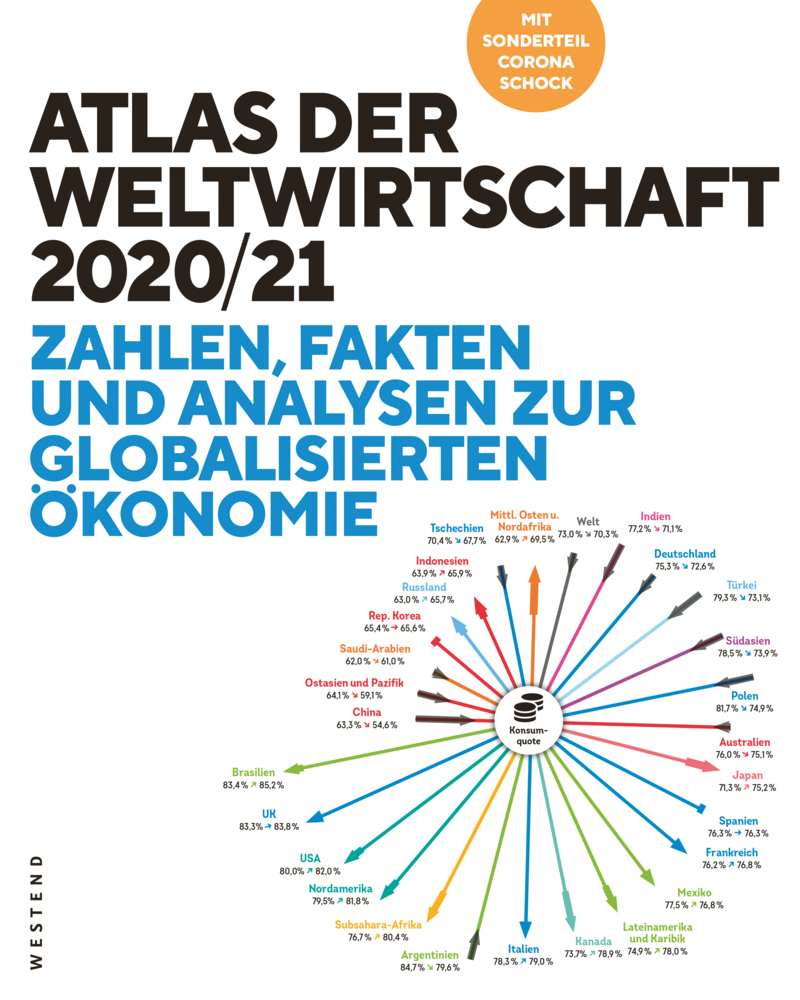 Cover: 9783864892950 | Atlas der Weltwirtschaft 2020/21 | Heiner Flassbeck (u. a.) | Buch