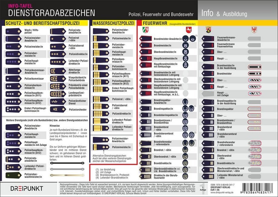 Cover: 9783864483417 | Dienstgradabzeichen, Info-Tafel | Polizei - Feuerwehr - Bundeswehr