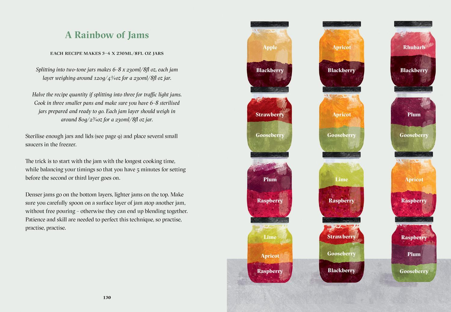 Bild: 9781911657385 | Jams with a Twist: Deliciously Different Recipes for Sweet Surprises
