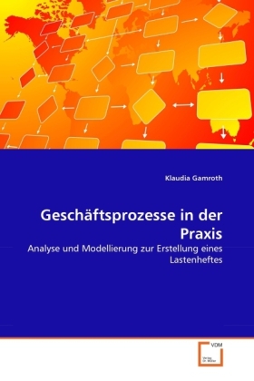 Cover: 9783639331585 | Geschäftsprozesse in der Praxis | Klaudia Gamroth | Taschenbuch