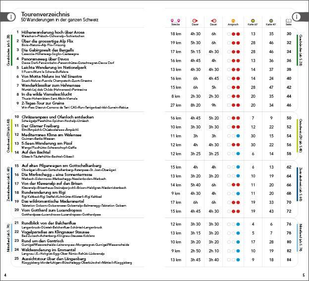 Bild: 9783259037652 | Wanderführer Schweiz | die 50 schönsten Wanderungen der Schweiz | Buch