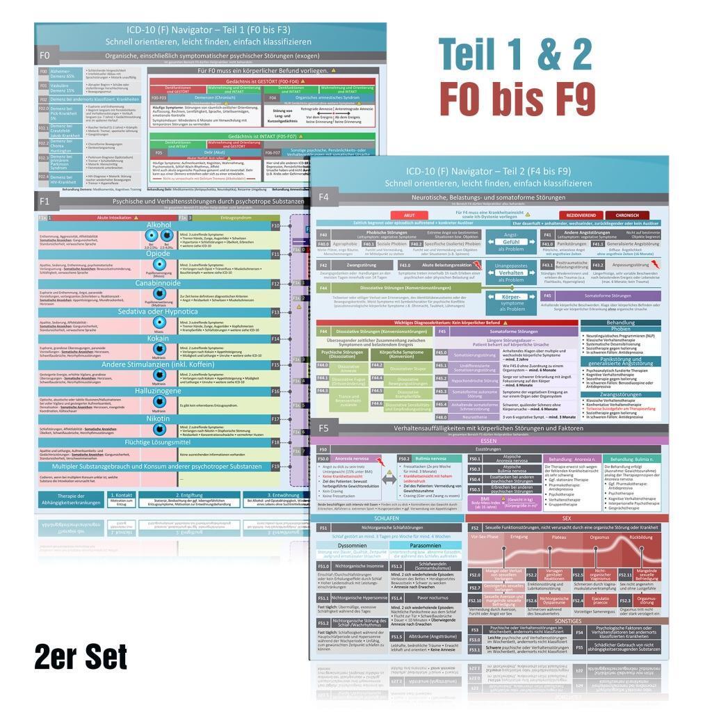 Cover: 7101421541295 | ICD-10 (F) Navigator Duo-Set komplett (2023) - Ideal zur...