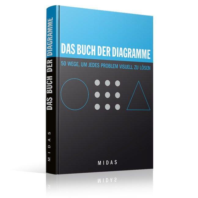 Cover: 9783907100455 | Das Buch der Diagramme | 50 Wege, um jedes Problem visuell zu lösen