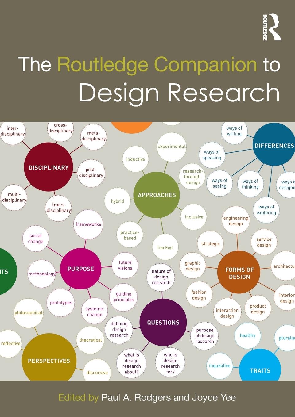 Cover: 9781138310247 | The Routledge Companion to Design Research | Paul A. Rodgers (u. a.)