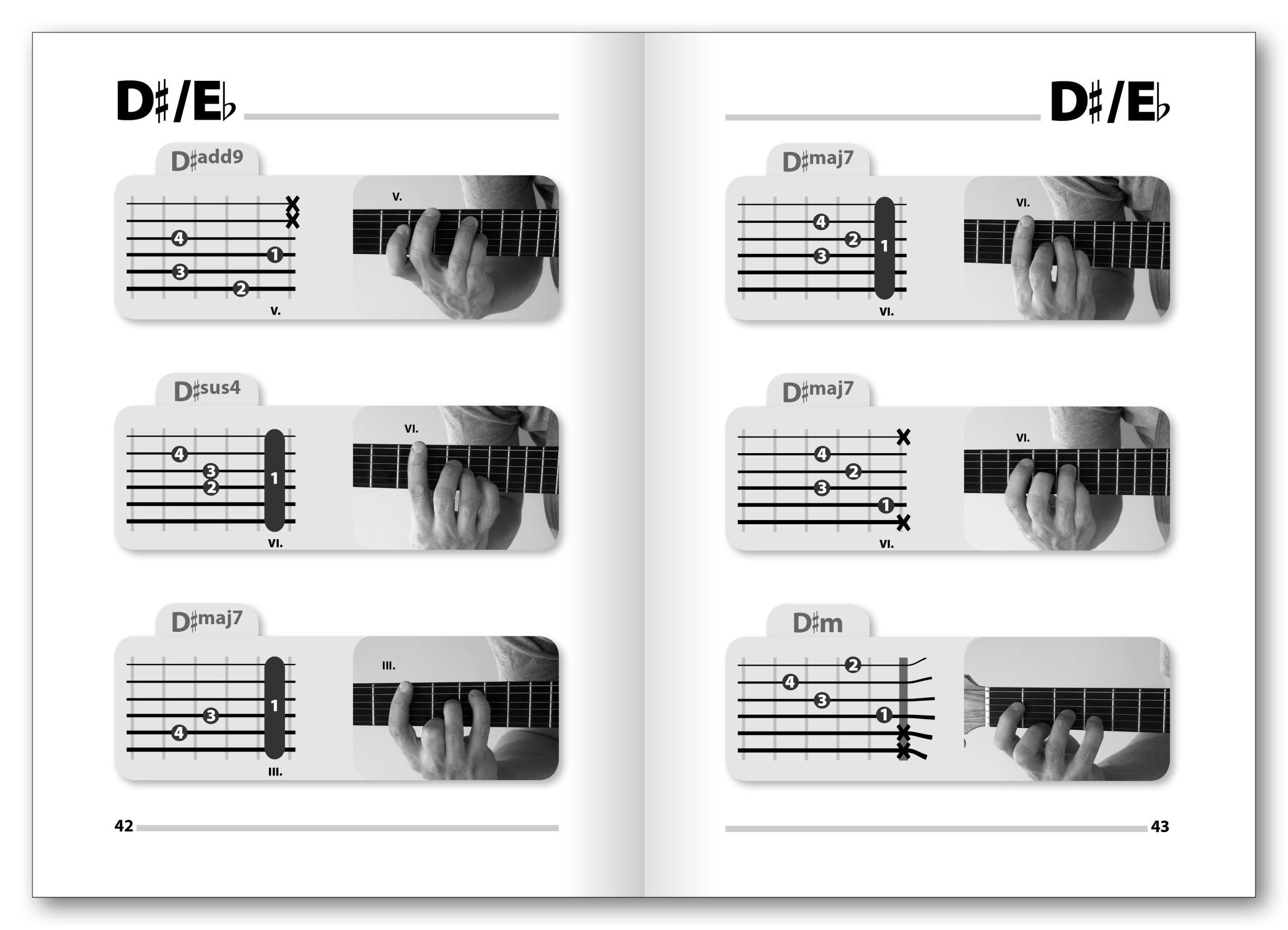 Bild: 9783802408199 | Gitarren-Grifftabelle für Linkshänder | Jeromy Bessler (u. a.) | Buch