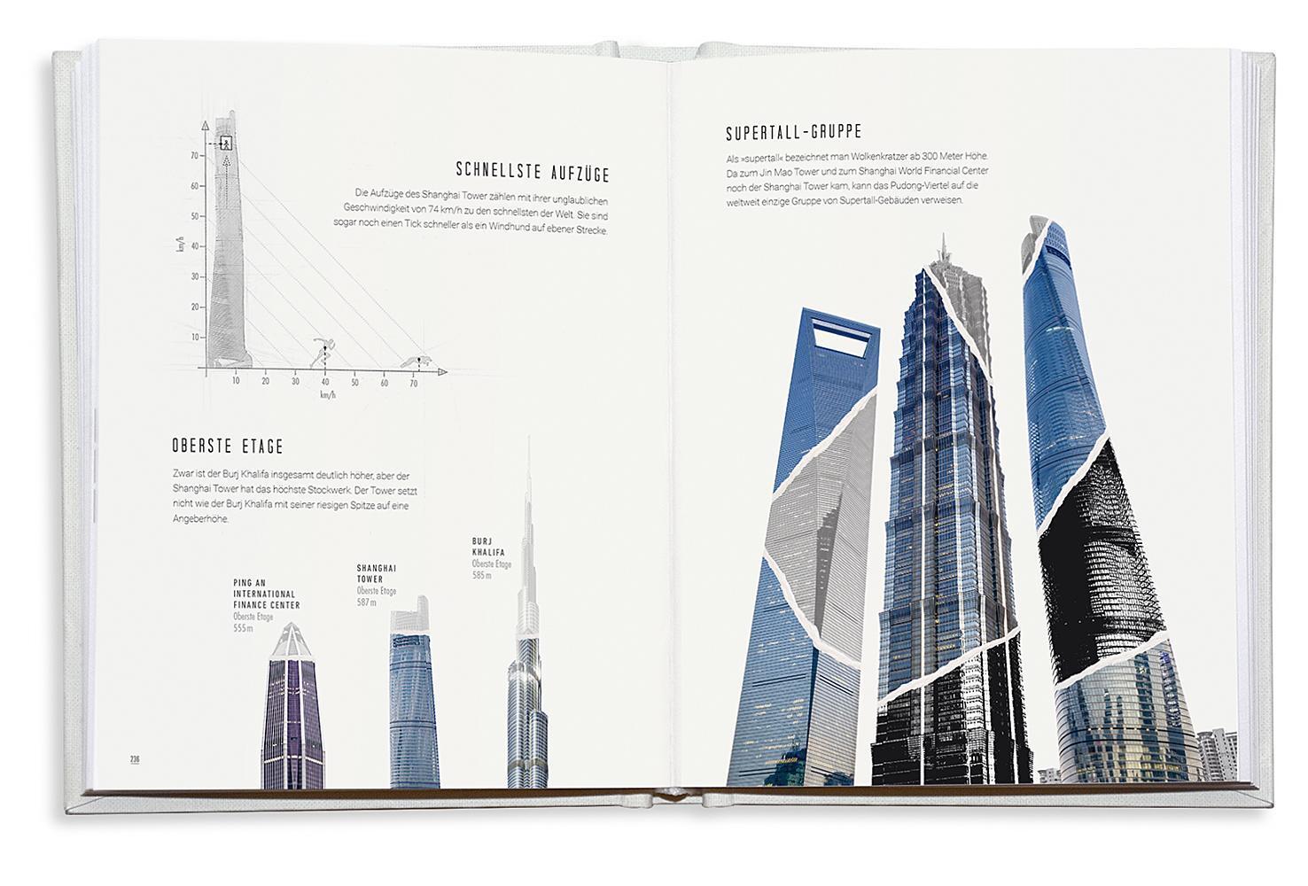 Bild: 9783426278291 | Wolkenkratzer | Die höchsten Gebäude der Welt | Zack Scott | Buch