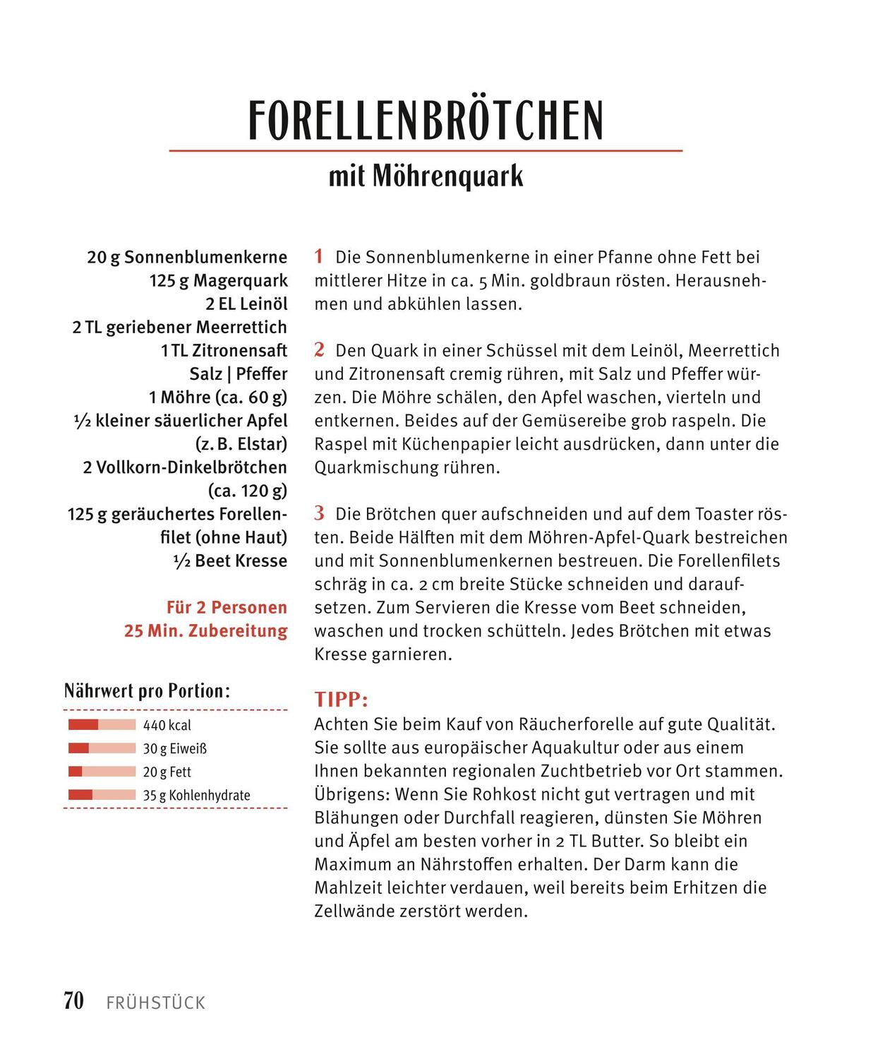 Bild: 9783833874079 | Die Anti-Fettleber-Kur | Martina Kittler (u. a.) | Taschenbuch | 2020