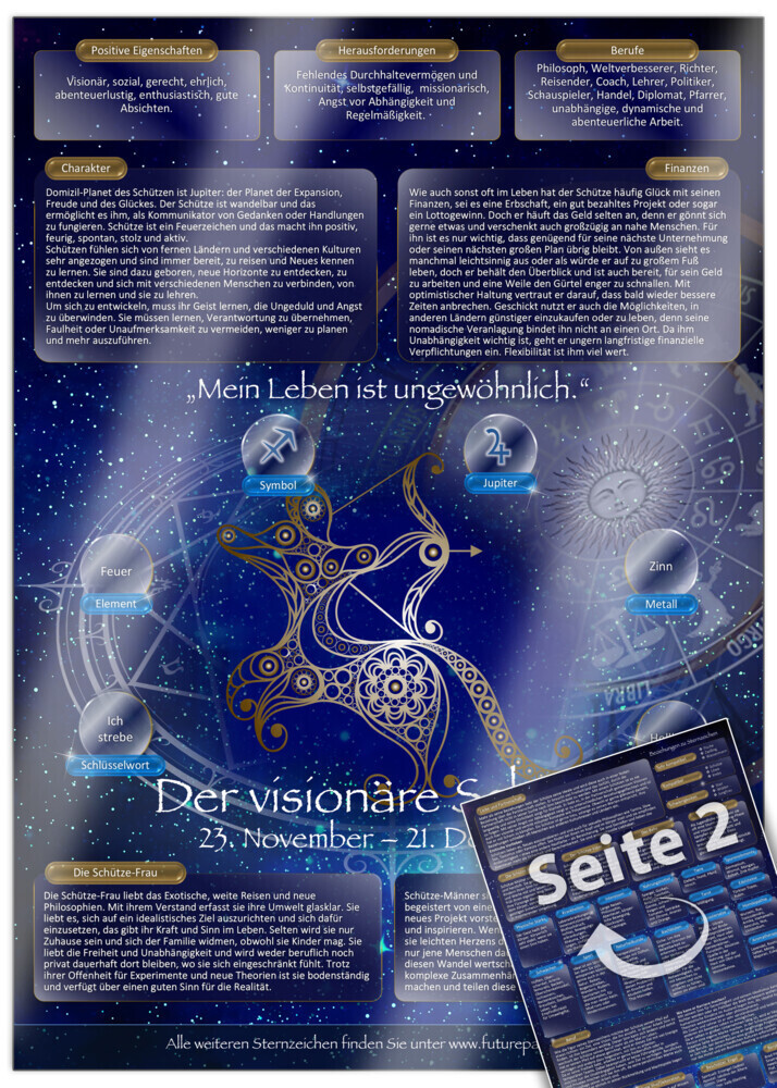 Cover: 7101422332861 | Sternzeichen Schütze 2024 - Die Horoskop- und Charakter-Karte für...