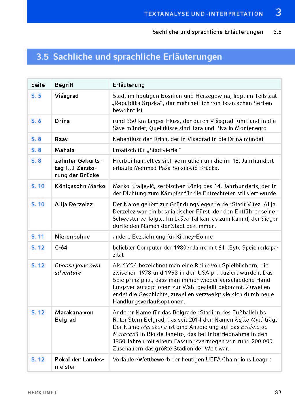 Bild: 9783804420656 | Herkunft - Textanalyse und Interpretation | Sasa Stanisic | Buch