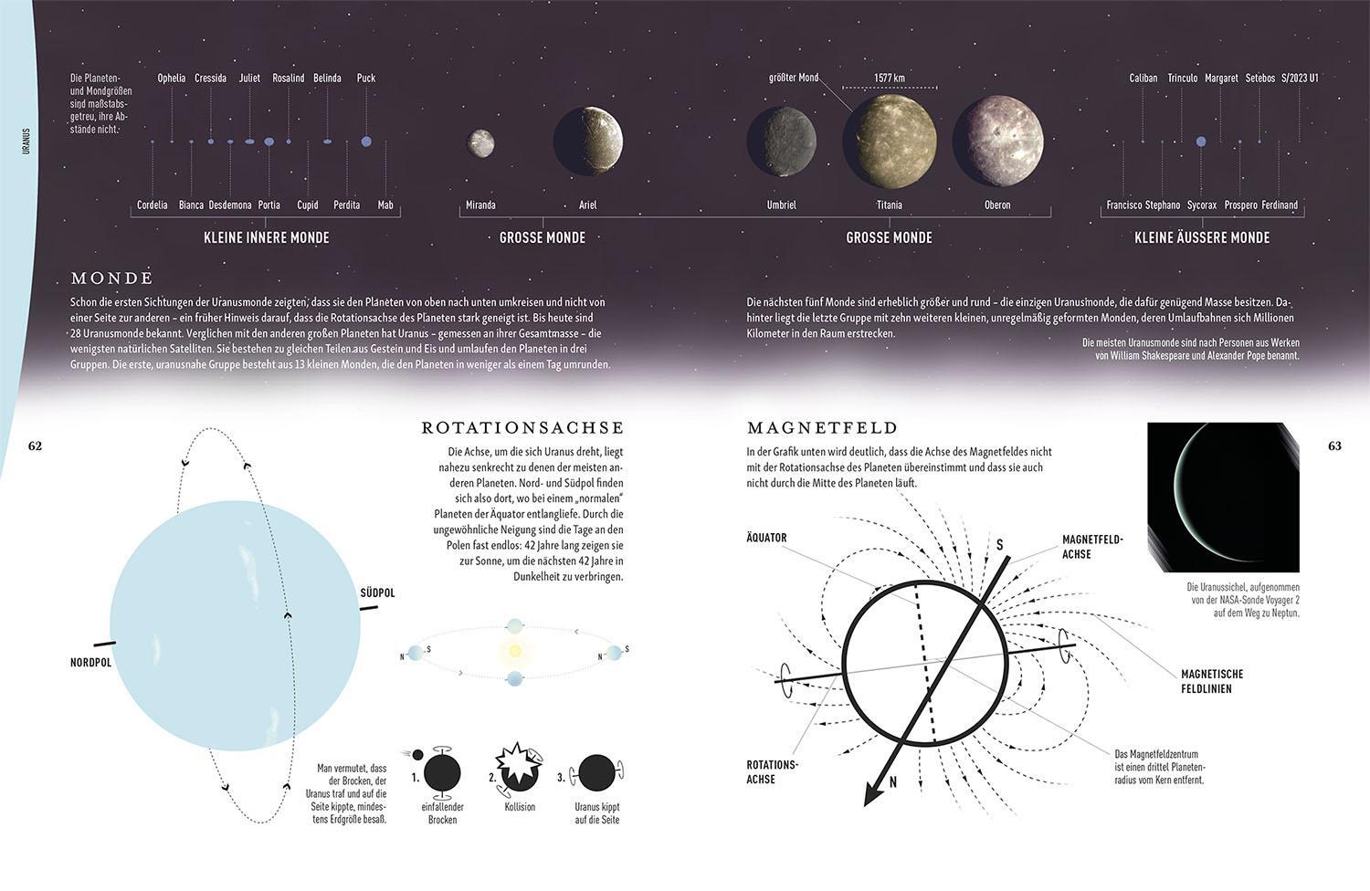 Bild: 9783440178447 | Das Universum | Zack Scott | Buch | 256 S. | Deutsch | 2024