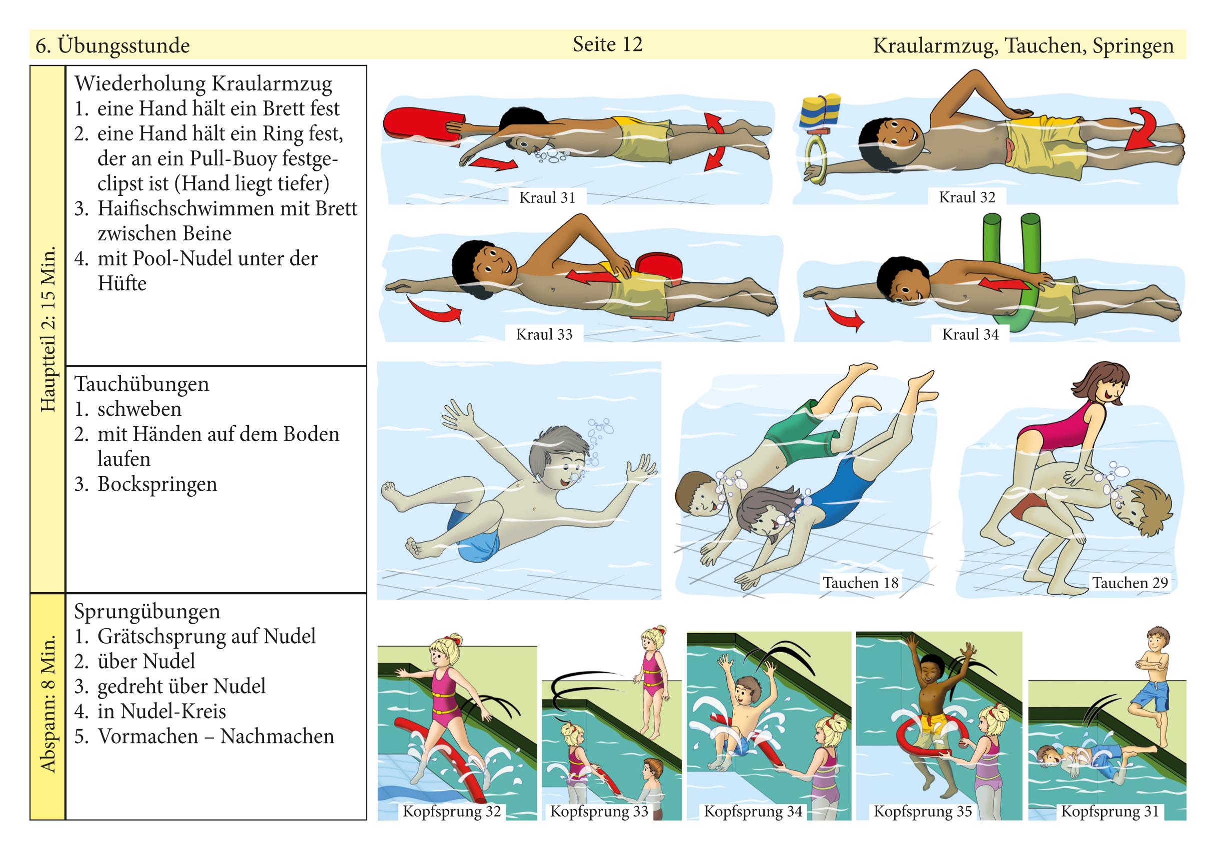 Bild: 9783944824536 | Schwimmen lernen in 12 Stunden, laminiert (8) | Schwimmen lernen | Box