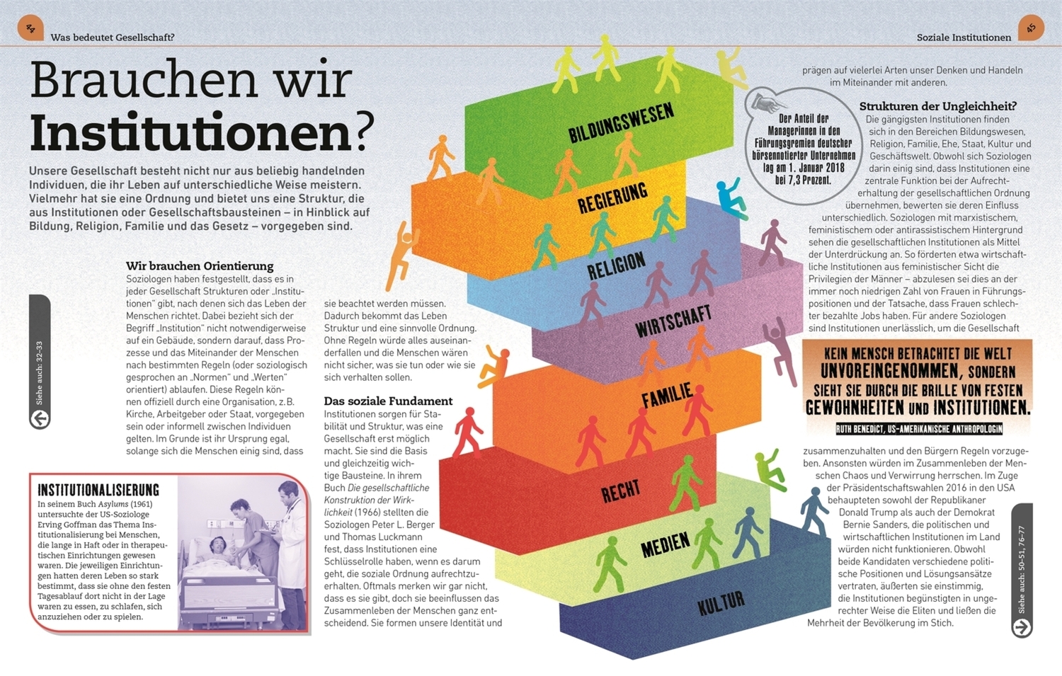 Bild: 9783831038039 | Kernfragen Soziologie | Chris Yuill (u. a.) | Buch | 160 S. | Deutsch