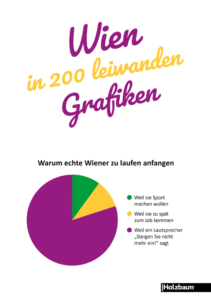 Cover: 9783902980700 | Wien in 200 leiwanden Grafiken | Warum echte Wiener zu laufen anfangen