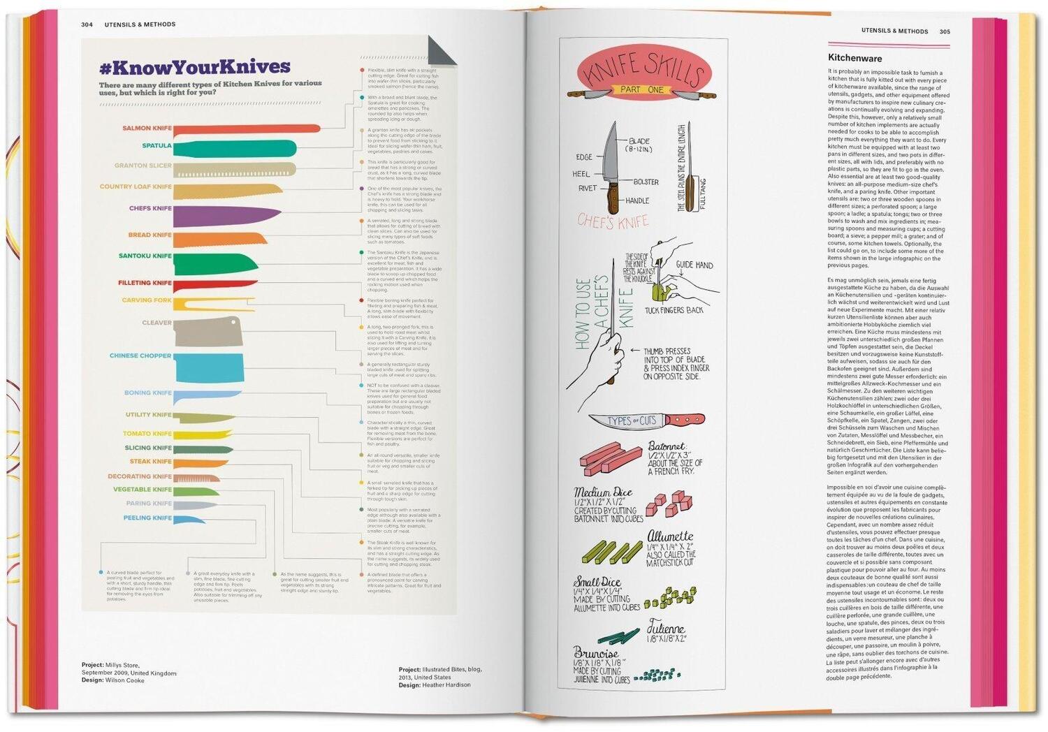 Bild: 9783836568487 | Food &amp; Drink Infographics. A Visual Guide to Culinary Pleasures | Buch