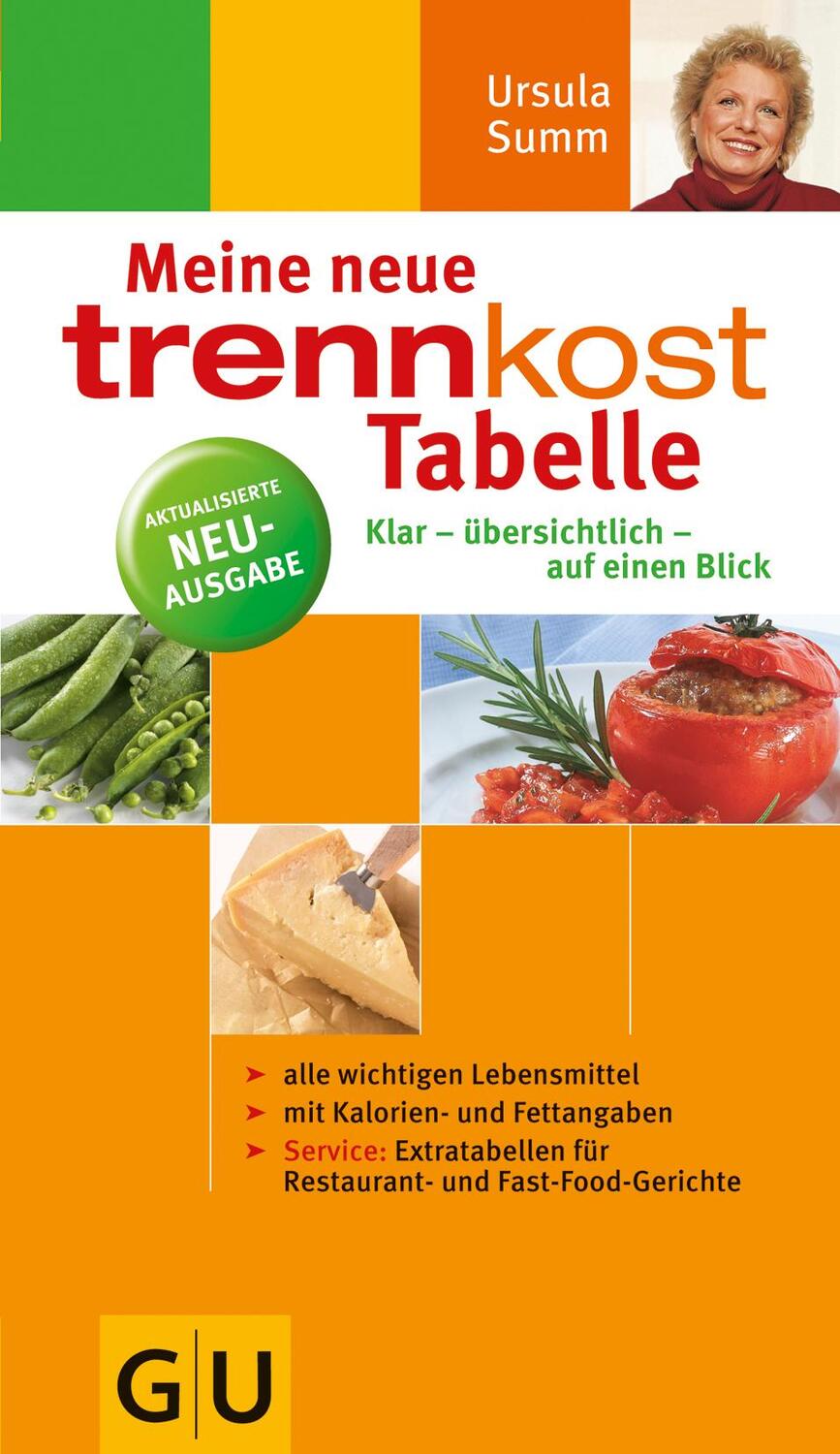 Cover: 9783774260726 | Meine neue Trennkost-Tabelle | Ursula Summ | Taschenbuch | Deutsch