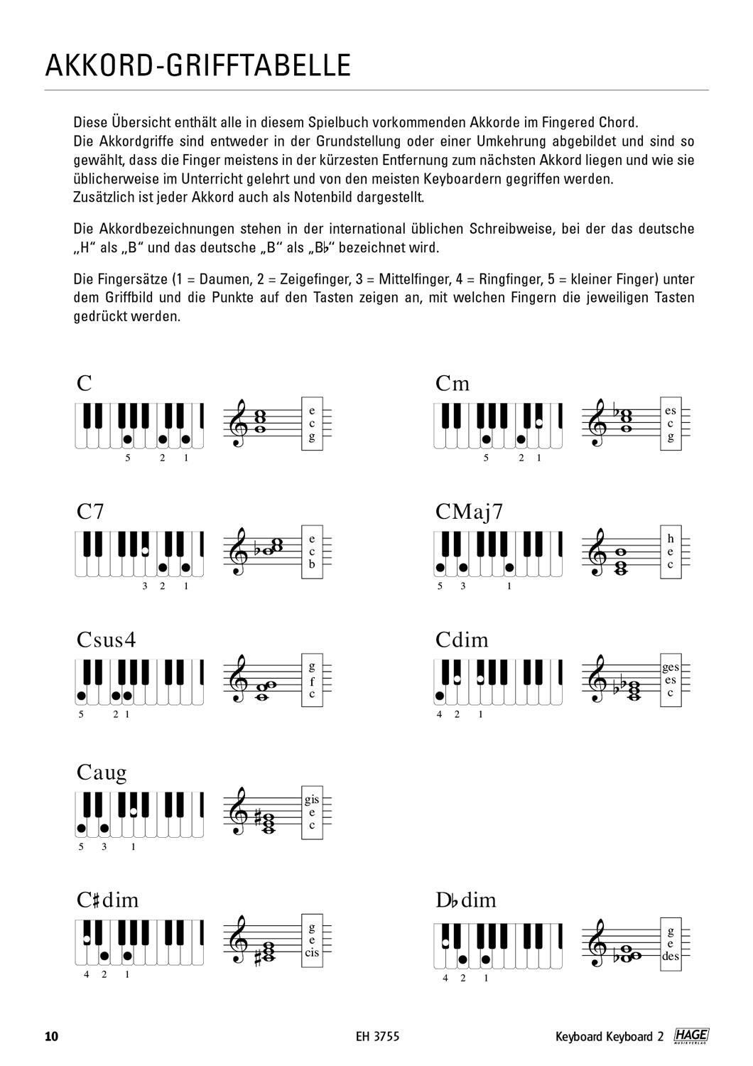 Bild: 9783866261150 | Keyboard Keyboard 2 | Gerhard Kölbl (u. a.) | Taschenbuch | 168 S.