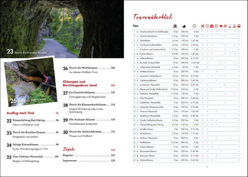Bild: 9783862468300 | Wilde Wasserfälle und Klammen in den Bayerischen Hausbergen | Buch