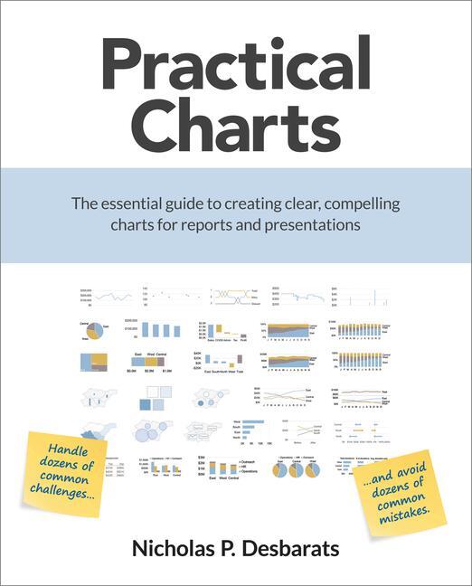Cover: 9781738888306 | Practical Charts | Nicholas P Desbarats | Taschenbuch | Englisch