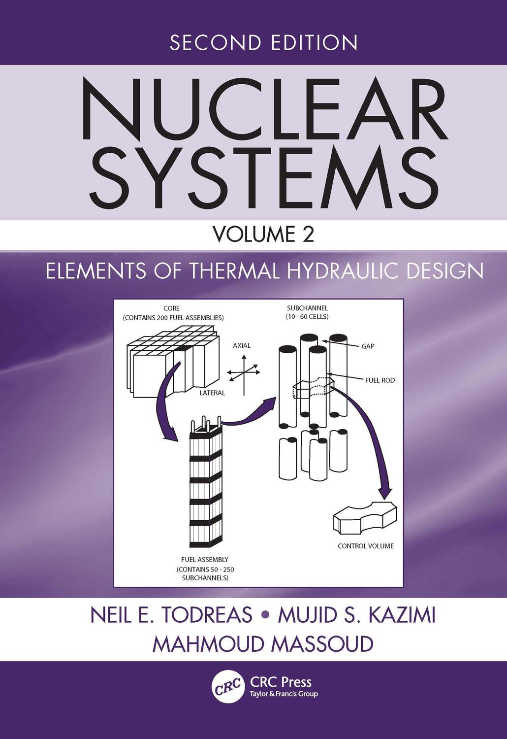 Cover: 9781482239584 | Nuclear Systems Volume II | Elements of Thermal Hydraulic Design
