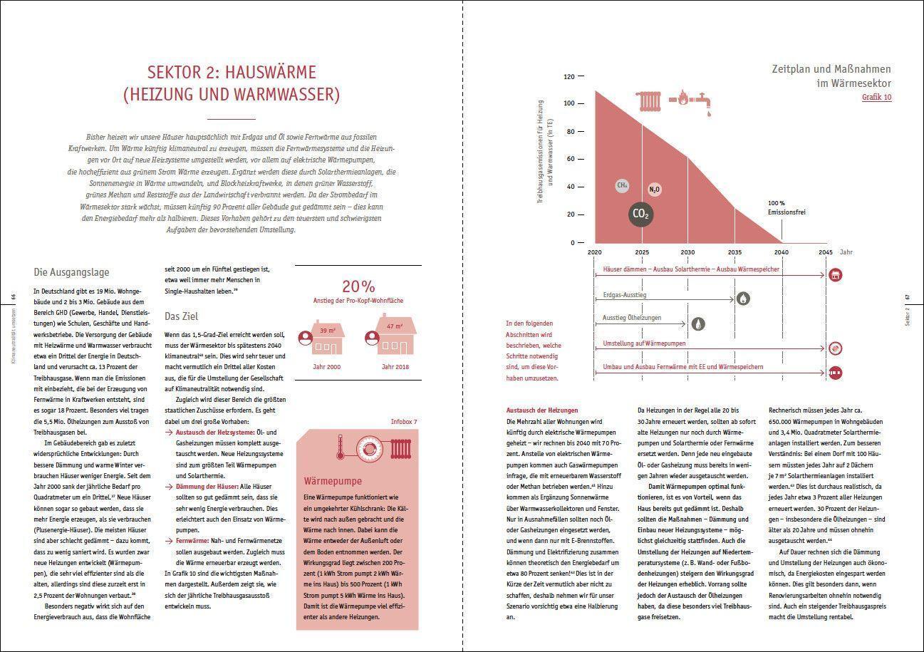 Bild: 9783962382377 | Handbuch Klimaschutz | Karl-Martin Hentschel | Taschenbuch | 128 S.