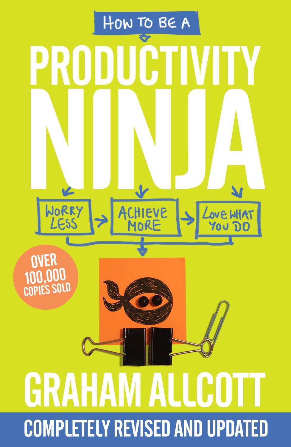 Cover: 9781785784613 | How to Be a Productivity Ninja | Graham Allcott | Taschenbuch | 2018