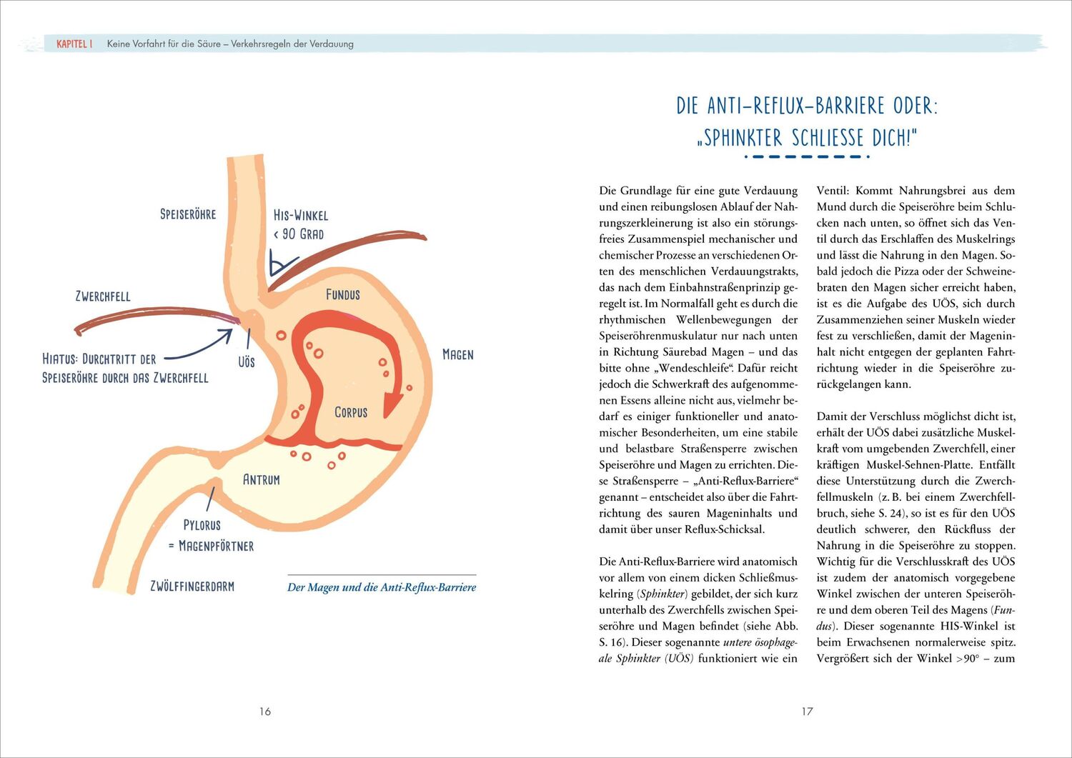 Bild: 9783517099699 | SOS Sodbrennen | Julia Seiderer-Nack | Taschenbuch | 160 S. | Deutsch