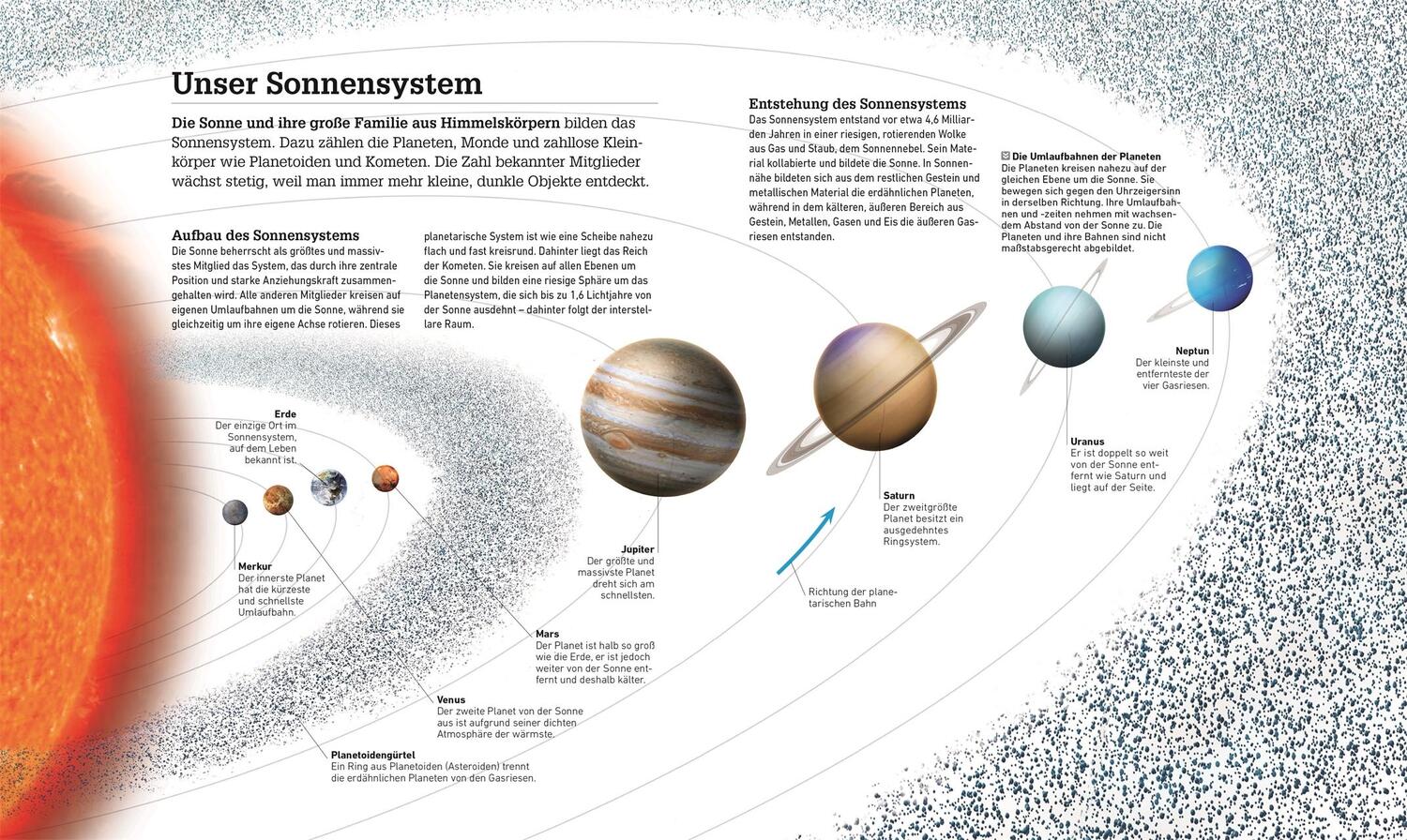 Bild: 9783831041114 | Astronomie | Universum, Sternbilder, Himmelsbeobachtung | Buch | 2021
