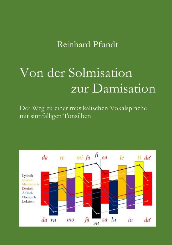 Cover: 9783757557898 | Von der Solmisation zur Damisation | Reinhard Pfundt | Taschenbuch