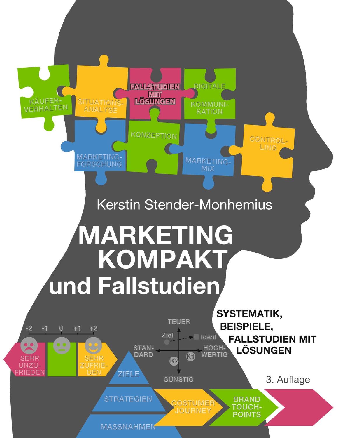 Cover: 9783750488267 | Marketing kompakt und Fallstudien | Kerstin Stender-Monhemius | Buch