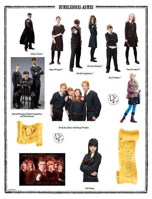 Bild: 9783833232817 | Harry Potter: Das große Stickerbuch | Joanne K Rowling | Taschenbuch