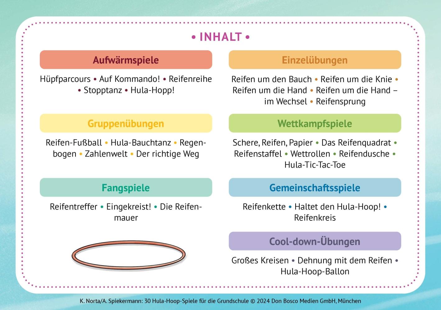 Bild: 4260694922651 | 30 Hula-Hoop-Spiele für die Grundschule | Kristina Norta | Box | 32 S.