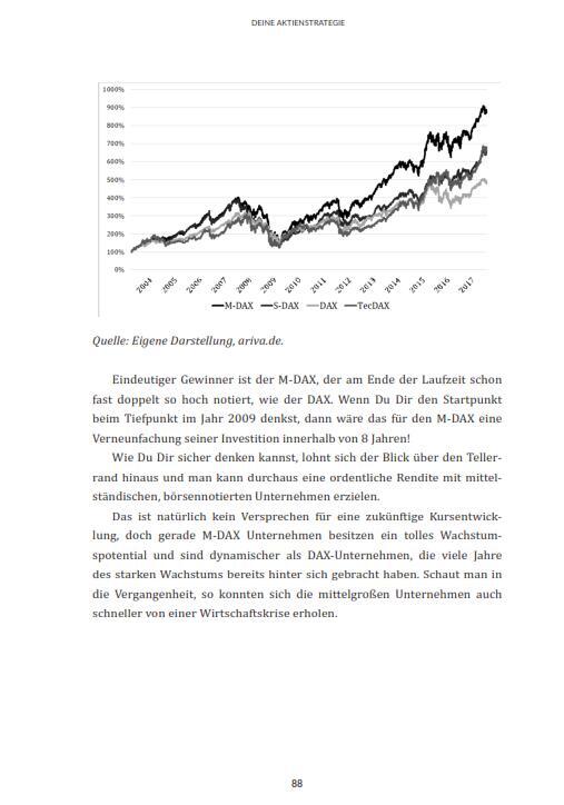 Bild: 9783947061853 | Einmal Dividende bitte! | Jens Helbig | Taschenbuch | 168 S. | Deutsch