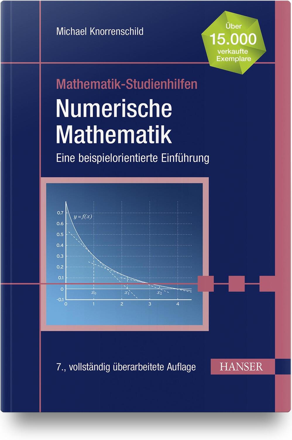 Cover: 9783446469167 | Numerische Mathematik | Eine beispielorientierte Einführung | Buch