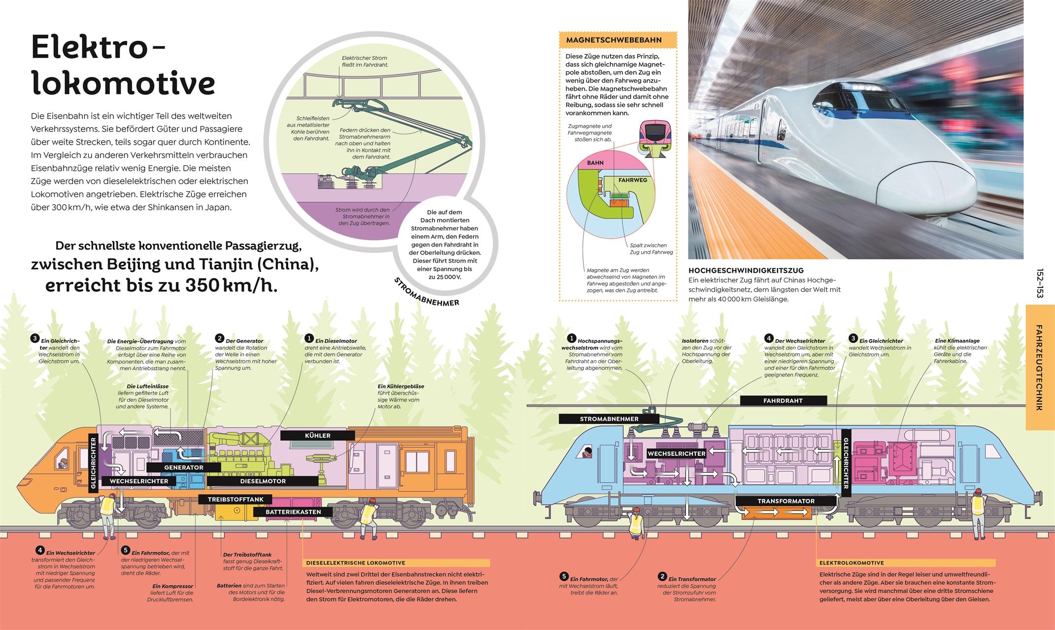 Bild: 9783831050239 | Das große Buch der Technik | DK Verlag - Kids | Buch | 208 S. | 2025