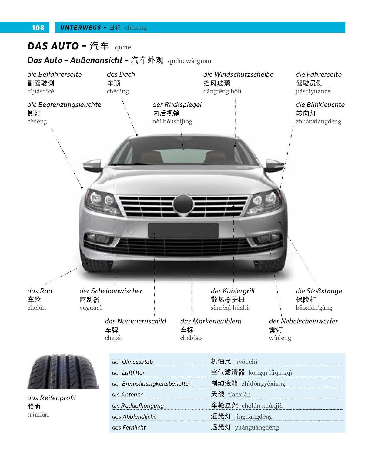 Bild: 9783125162877 | PONS Bildwörterbuch Chinesisch | Taschenbuch | PONS Bildwörterbuch