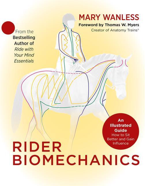 Cover: 9781910016145 | Rider Biomechanics | Mary Wanless | Taschenbuch | Englisch | 2017