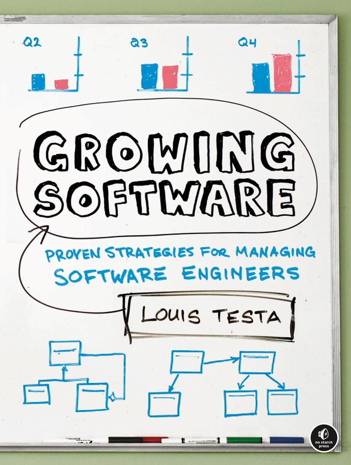 Cover: 9781593271831 | Growing Software | Proven Strategies for Managing Software Engineers