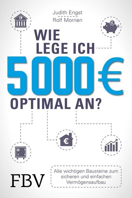 Cover: 9783959720403 | Wie lege ich 5000 Euro optimal an? | Judith Engst (u. a.) | Buch