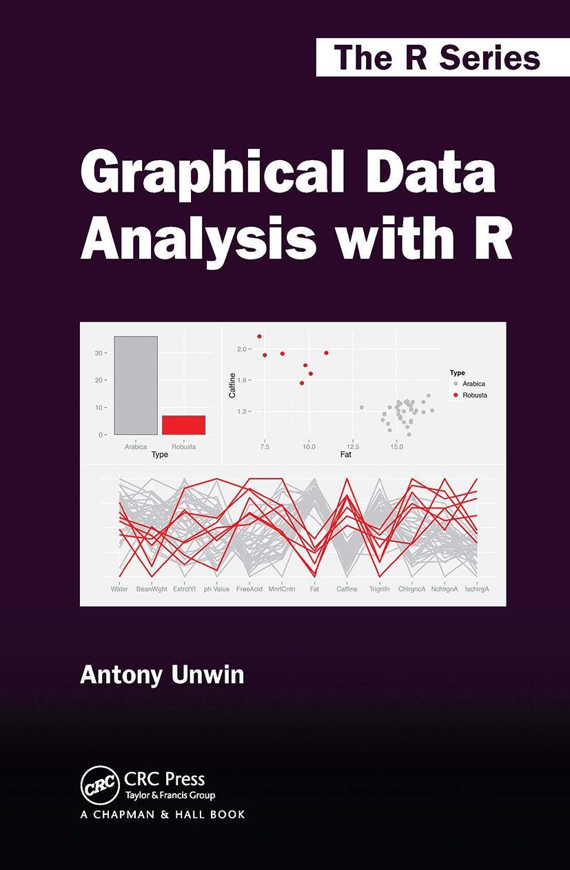 Cover: 9781032477312 | Graphical Data Analysis with R | Antony Unwin | Taschenbuch | Englisch