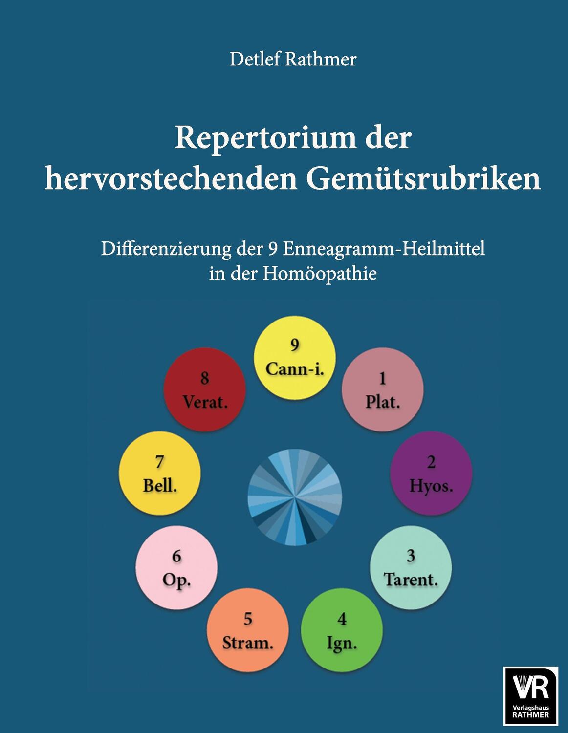 Cover: 9783735778826 | Repertorium der hervorstechenden Gemütsrubriken | Detlef Rathmer