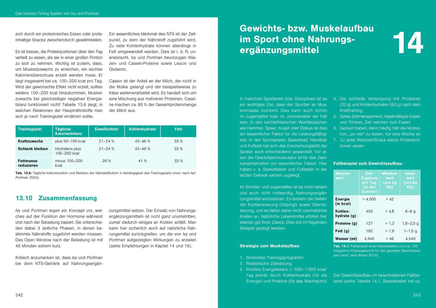 Bild: 9783964160980 | Optimale Sporternährung | Wolfgang Friedrich | Taschenbuch | 472 S.