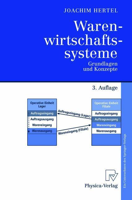 Cover: 9783642636851 | Warenwirtschaftssysteme | Grundlagen und Konzepte | Joachim Hertel