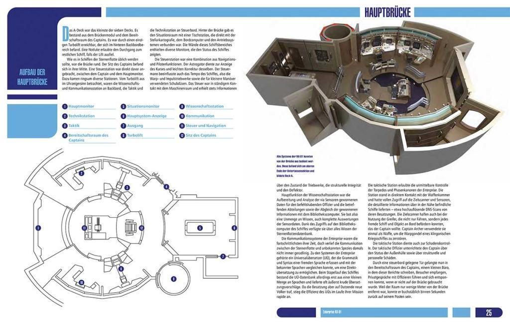 Bild: 9783868524536 | Star Trek U.S.S. Enterprise | Technisches Handbuch | Robinson (u. a.)