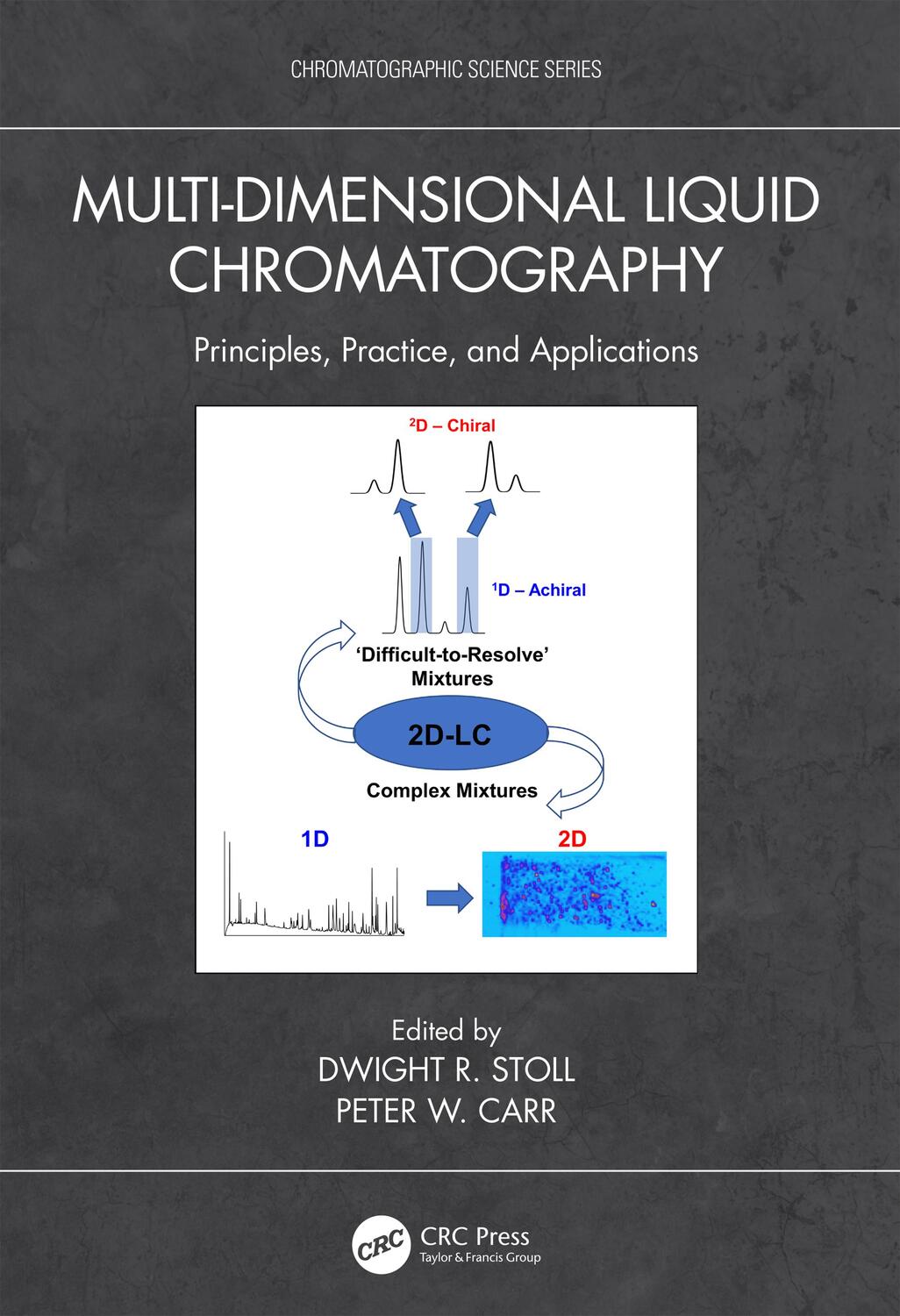 Cover: 9780367547660 | Multi-Dimensional Liquid Chromatography | Dwight R. Stoll (u. a.)